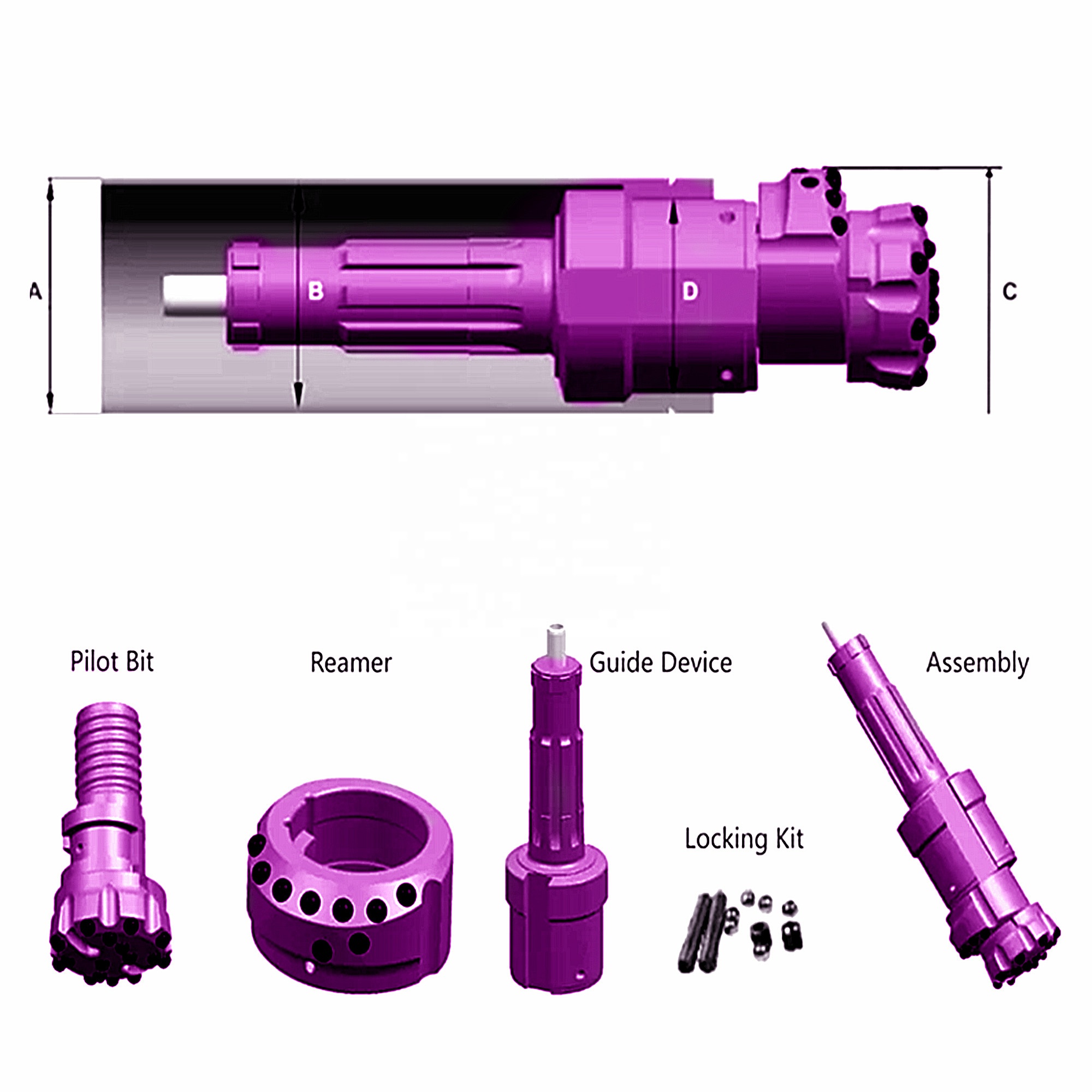 Odex Casing System 2