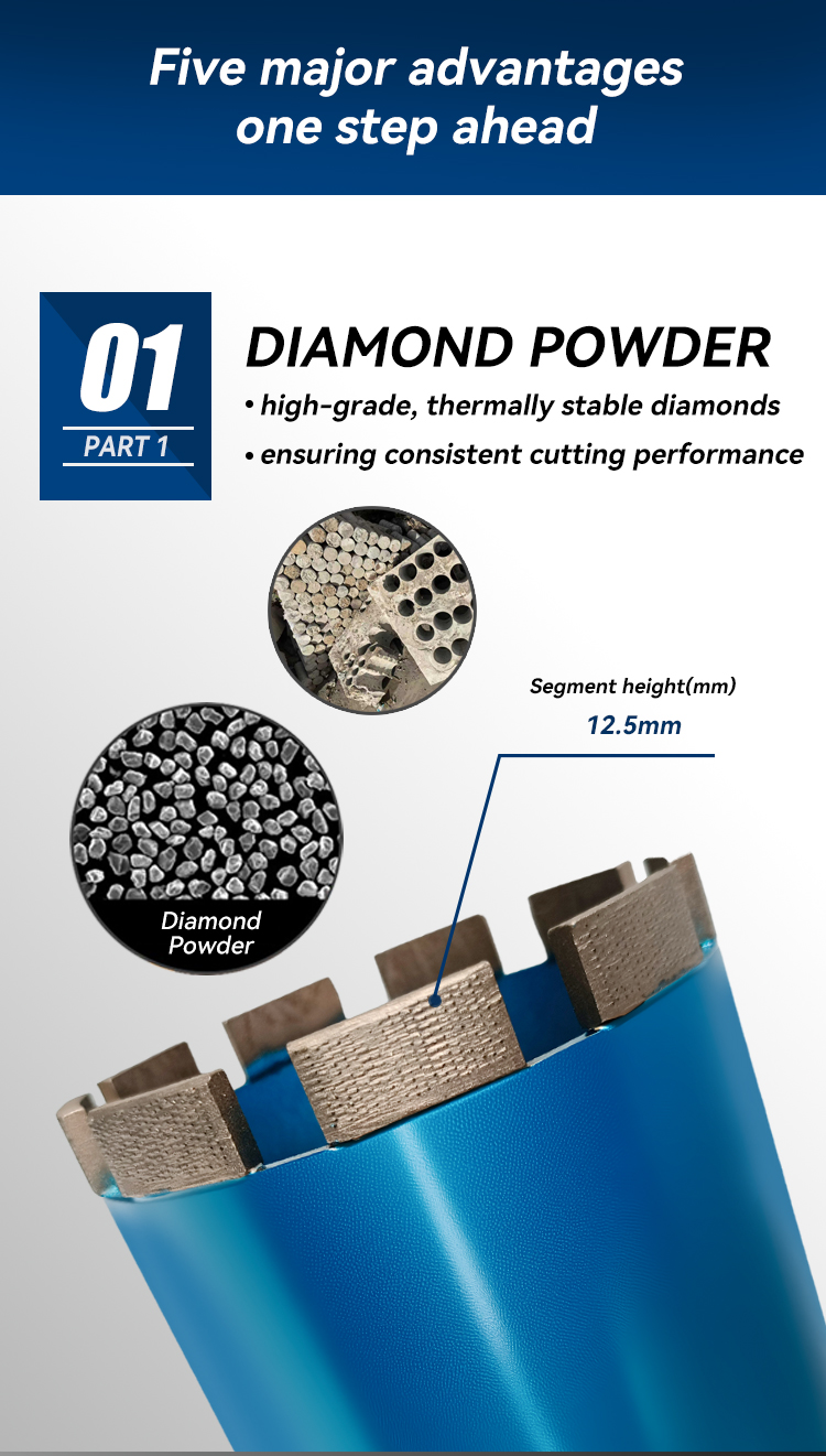 Diamond Core Drill Bit