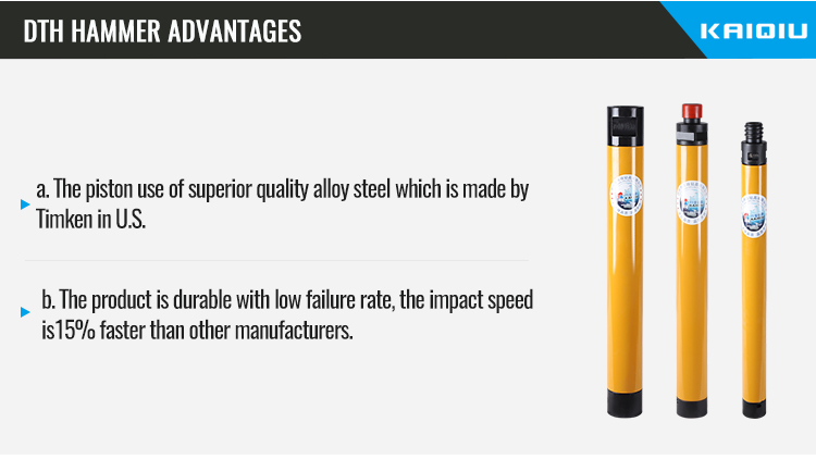 Drilling Tool Manufacturing