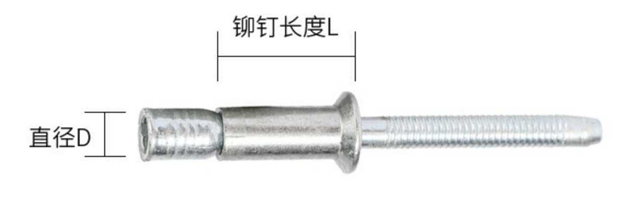 High Strength Monobolt