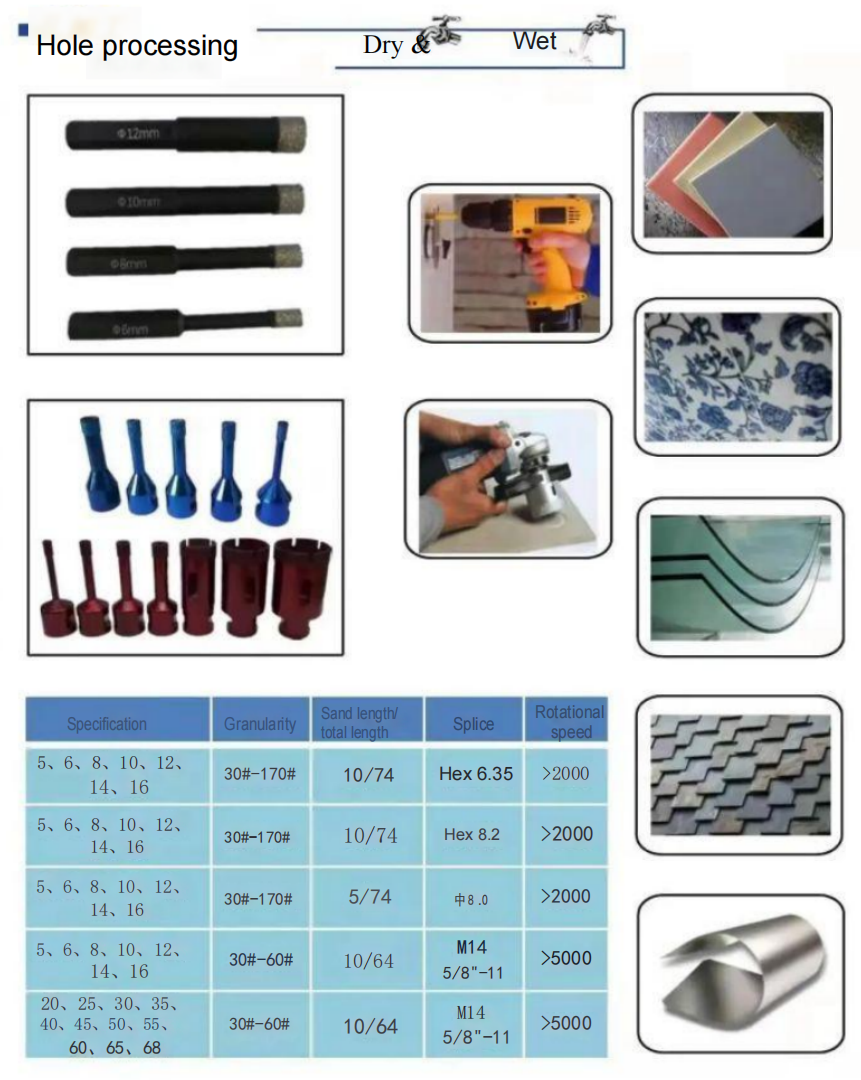 Product Detail View 1