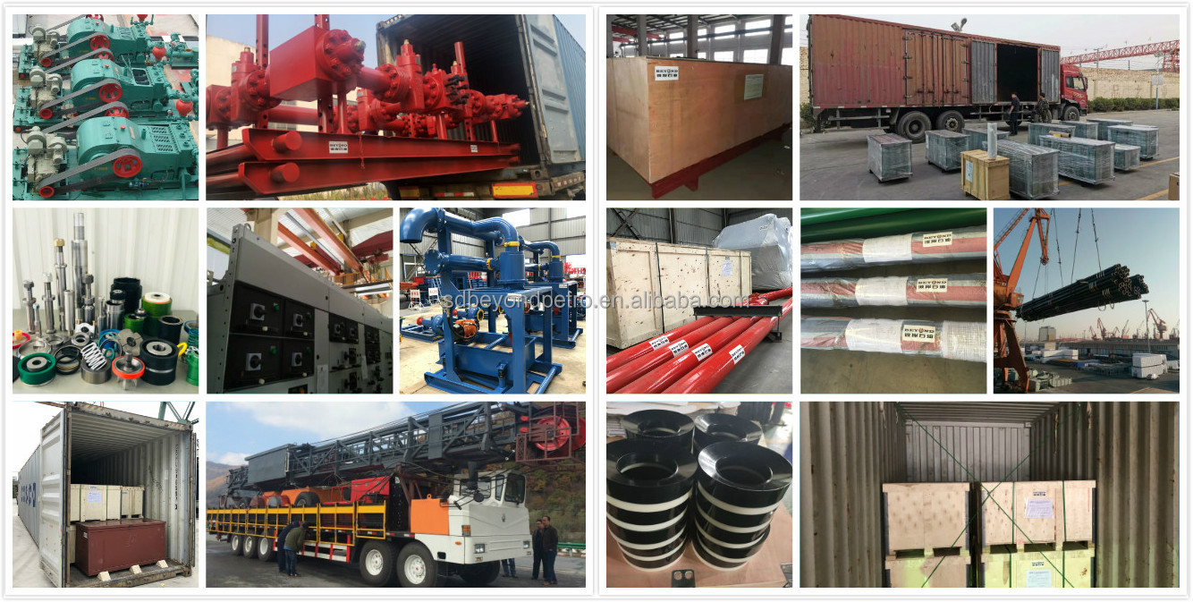Equipment Display