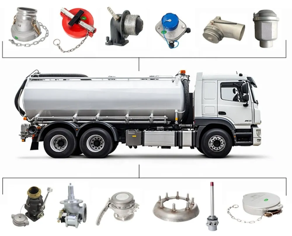 Safety Features