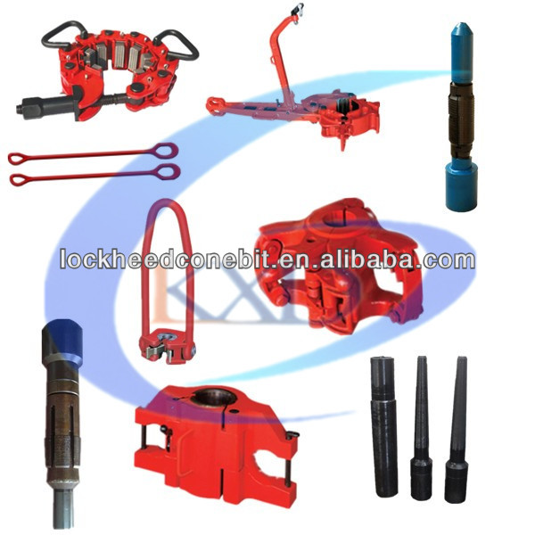 Additional Tools