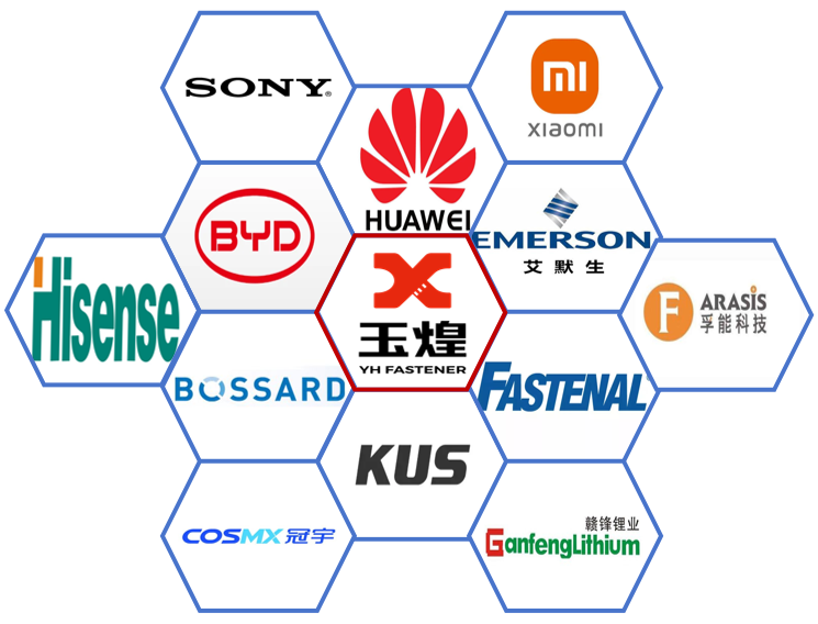 Brands