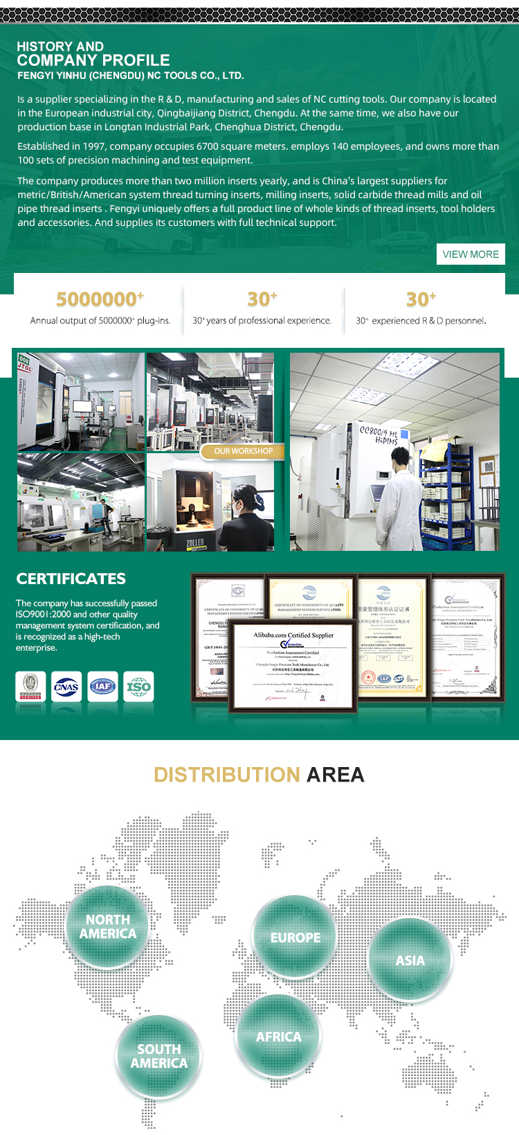 Technical Specifications List