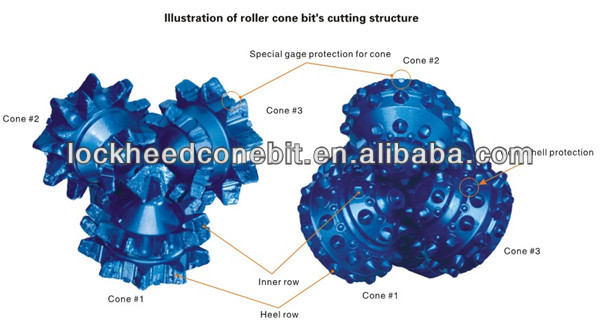 Tricone Bit Detail 1