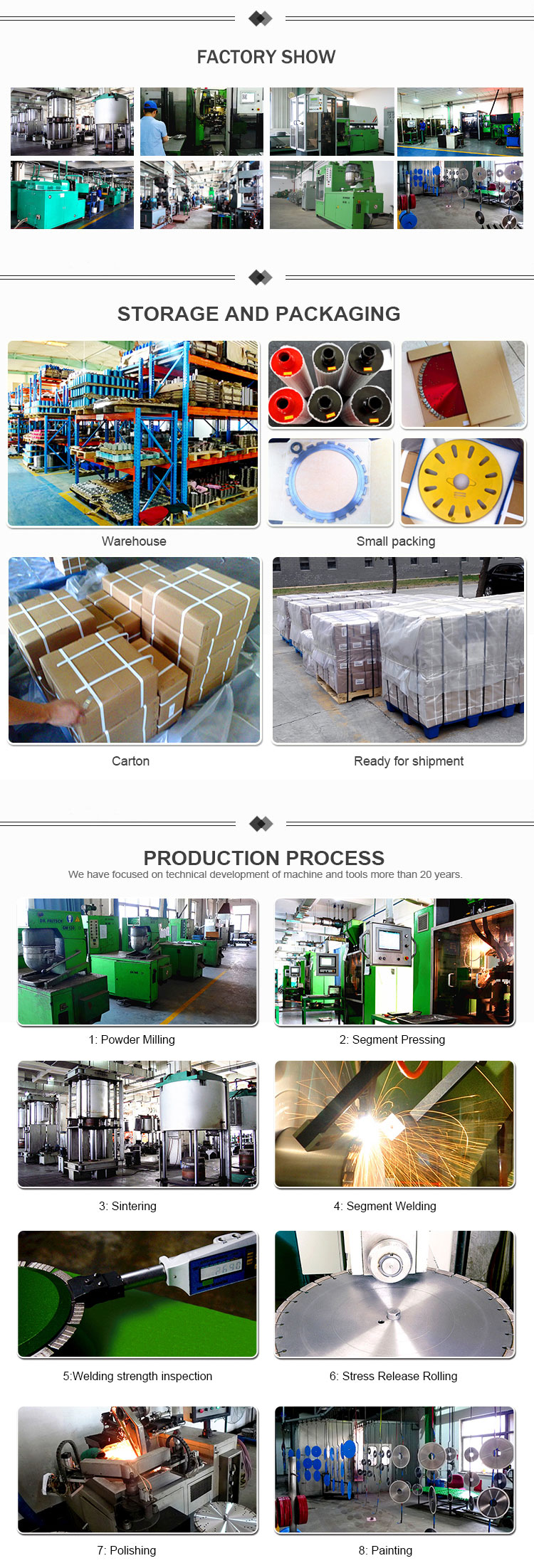 Packaging Box