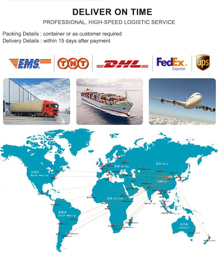 Shipping Load