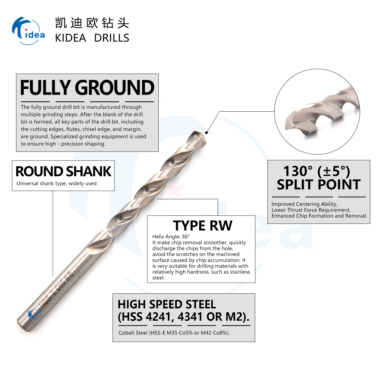 KIDEA Factory Industrial Quality Cobalt Twist Drill Bit in Inches M42 HSS Cobalt Drill Bit M35 for Hardness Steel Drilling