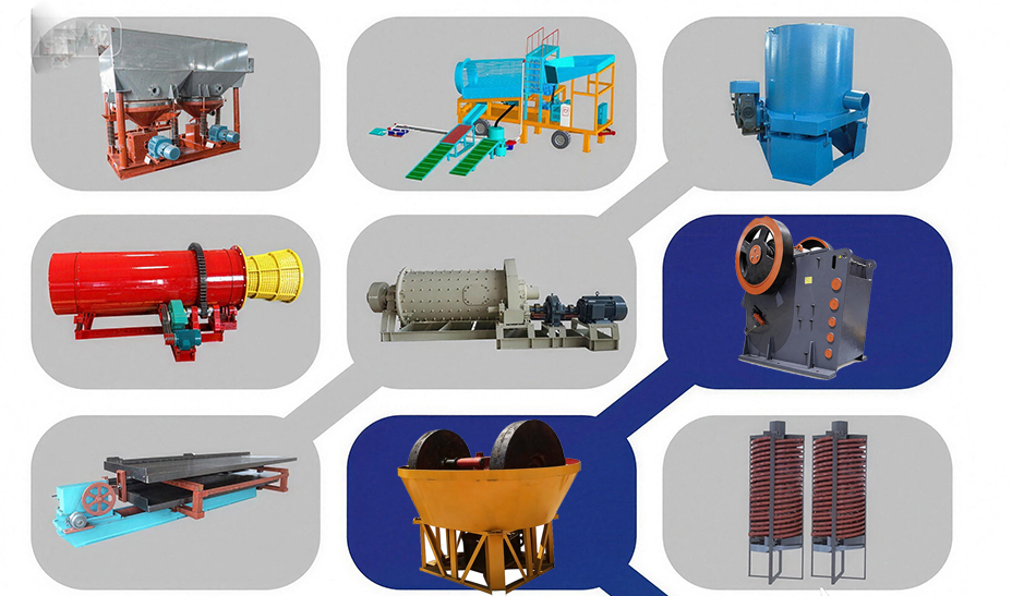 Mining Equipment Solution