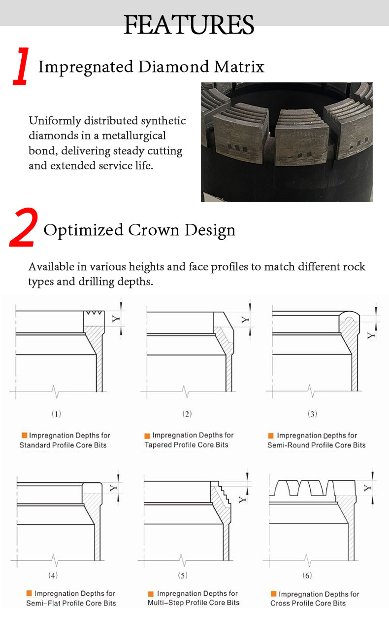 Diamond Core Bit 2
