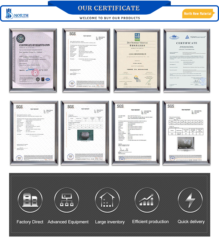 Certificates
