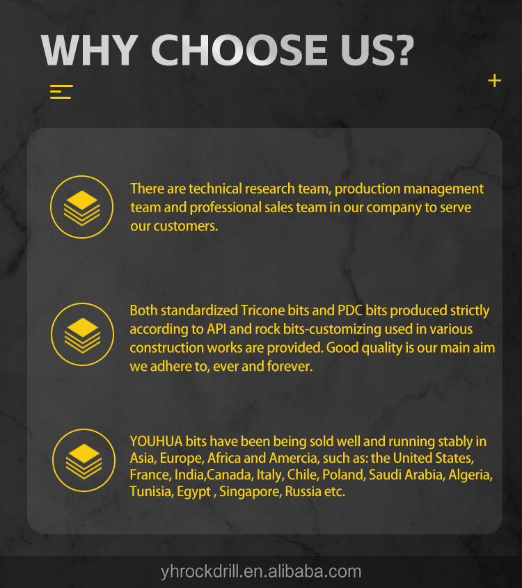 FAQ Overview Graphic