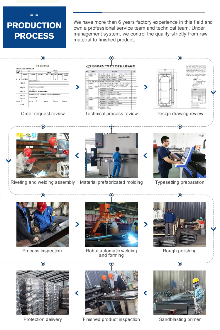 Feature View 4