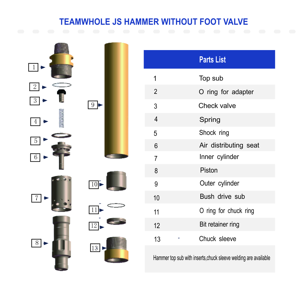 Technical Drawing