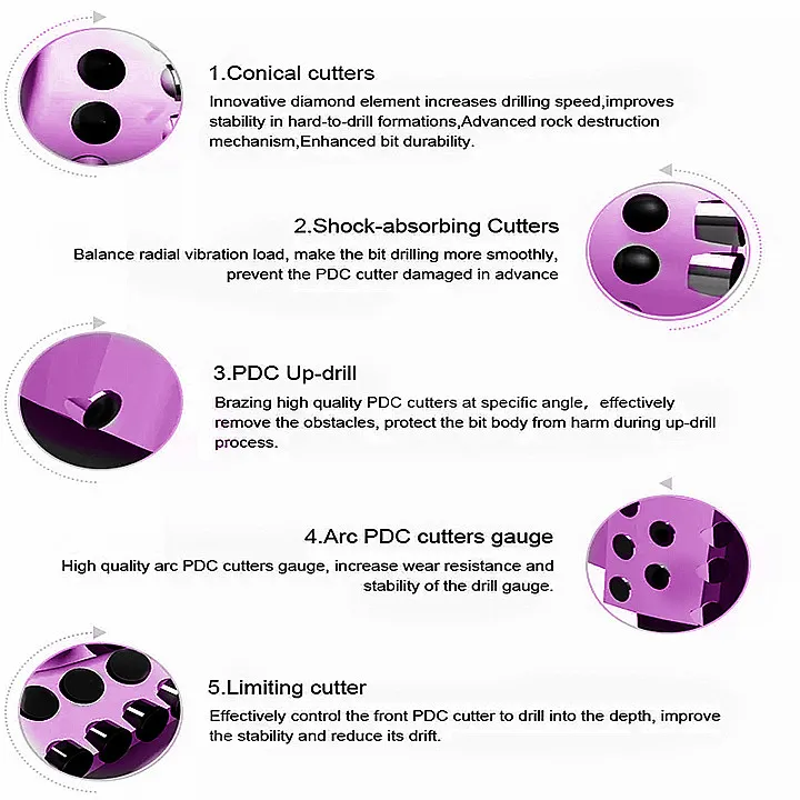 PDC Drill Bit 3