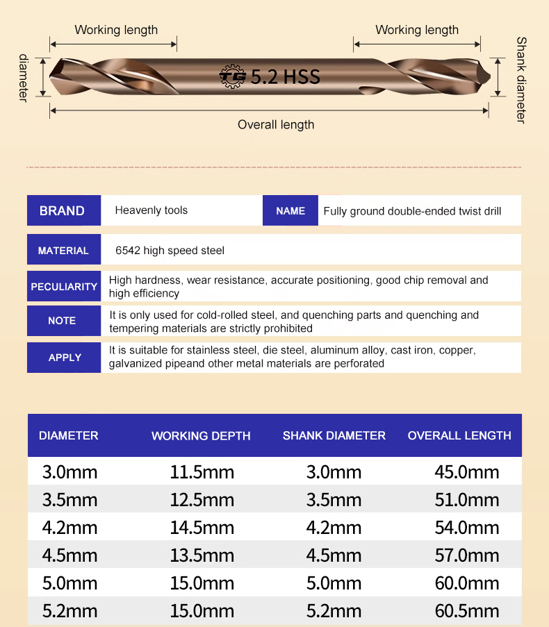TG High Hardness HSS Cobalt Double Head Taper Shank Twist Drill Bit Set 60-62mm Length Gold/Silver Finish Milling Drilling