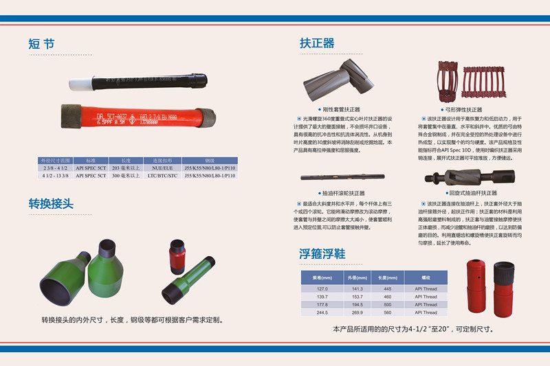 Drilling Tool Pipe Collar