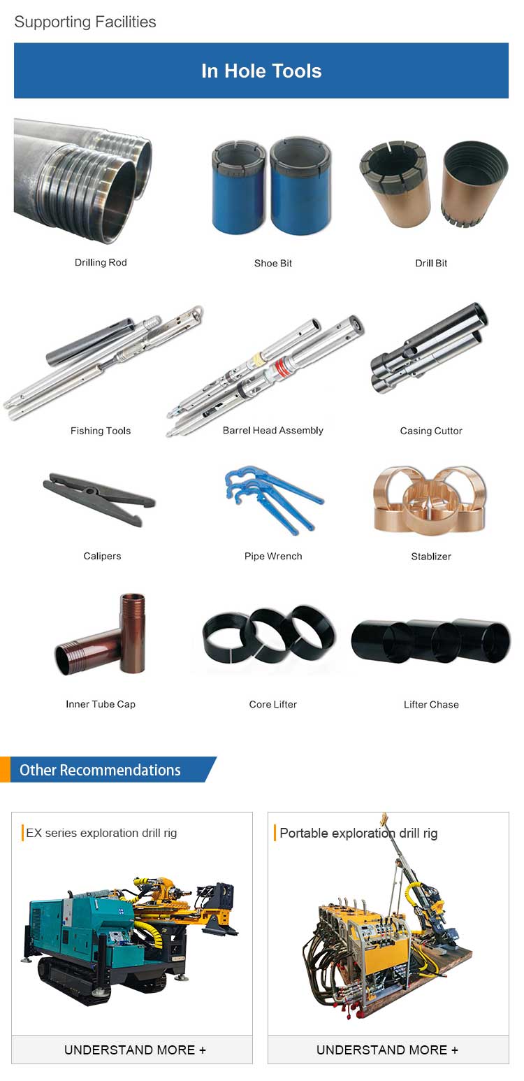 Product Range