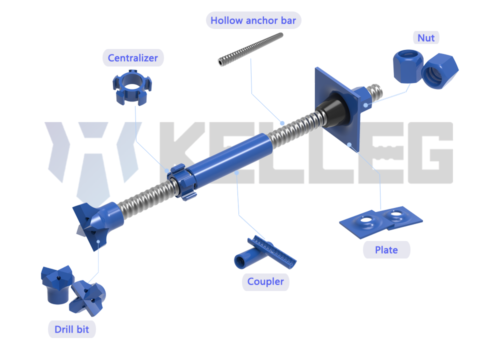 R25 R28 R32 R38 T40 Grade Galvanized Stainless Steel Hollow Anchor Bar Self Drilling Rock Bolt for Mining Tunneling Slope