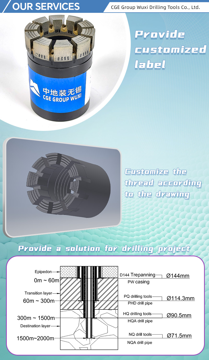 Product View 1