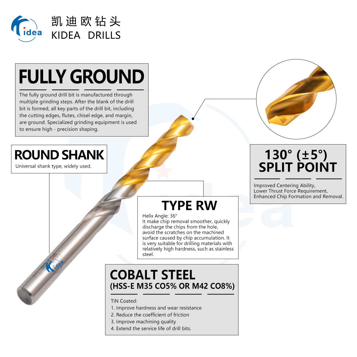 KIDEA Factory Industrial Quality Cobalt Twist Drill Bit in Inches M42 HSS Cobalt Drill Bit M35 for Hardness Steel Drilling