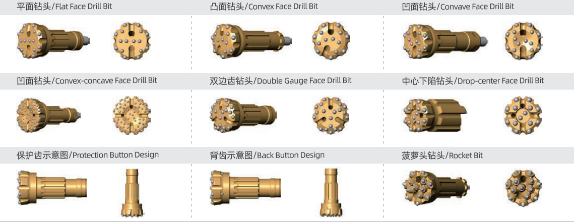 Carbon Steel High Pressure DTH Drill Bit Drilling Rig Spare Parts for Mining and Water Well Drilling
