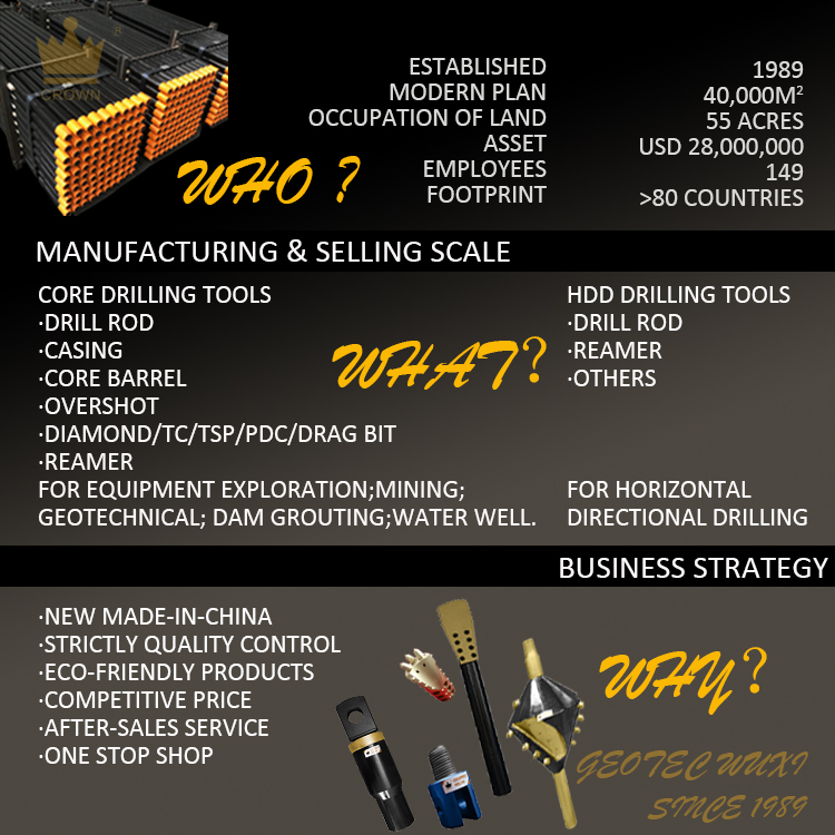 HDD Drilling Tools