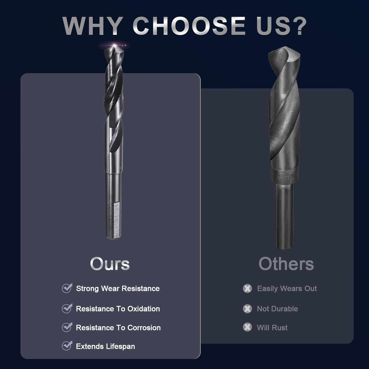 Reduced Shank 3-Flat M35 5% Cobalt HSS Twist Nitriding Black 118&deg; Bits For Hard Metal Stainless Steel 16.5mm Drill Bit 12mm