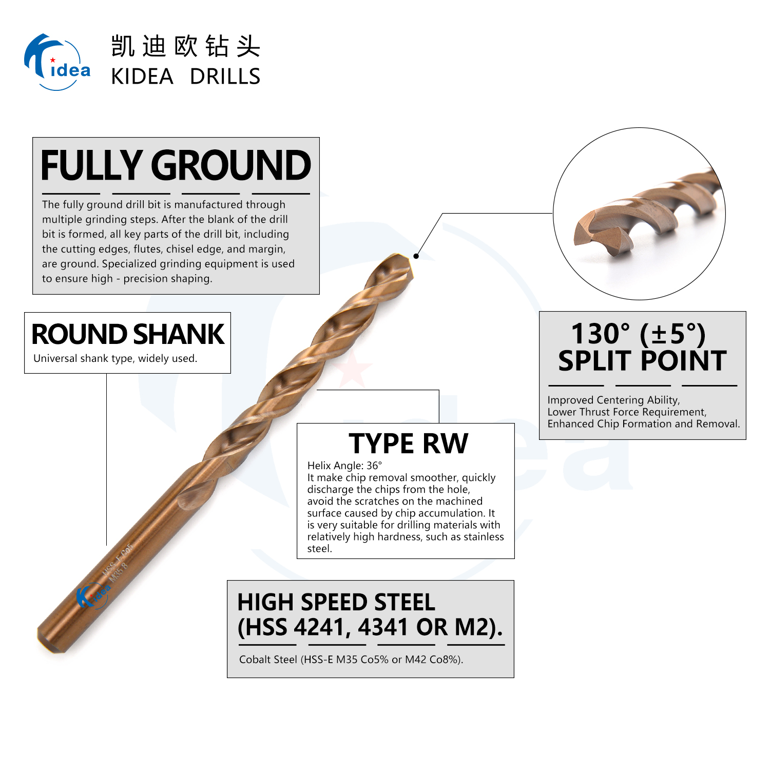 KIDEA Factory Industrial Quality Cobalt Twist Drill Bit in Inches M42 HSS Cobalt Drill Bit M35 for Hardness Steel Drilling