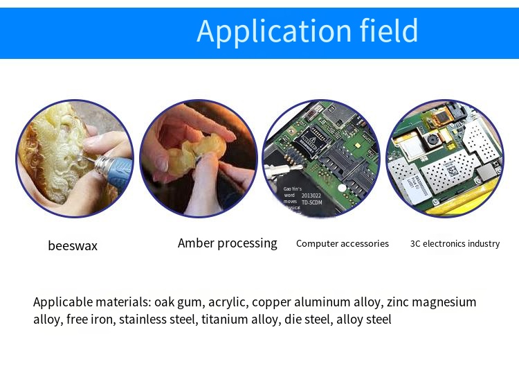 Application Cases