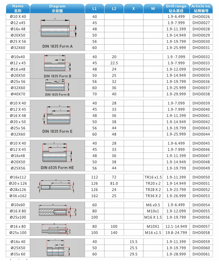 Technical Drawing 2