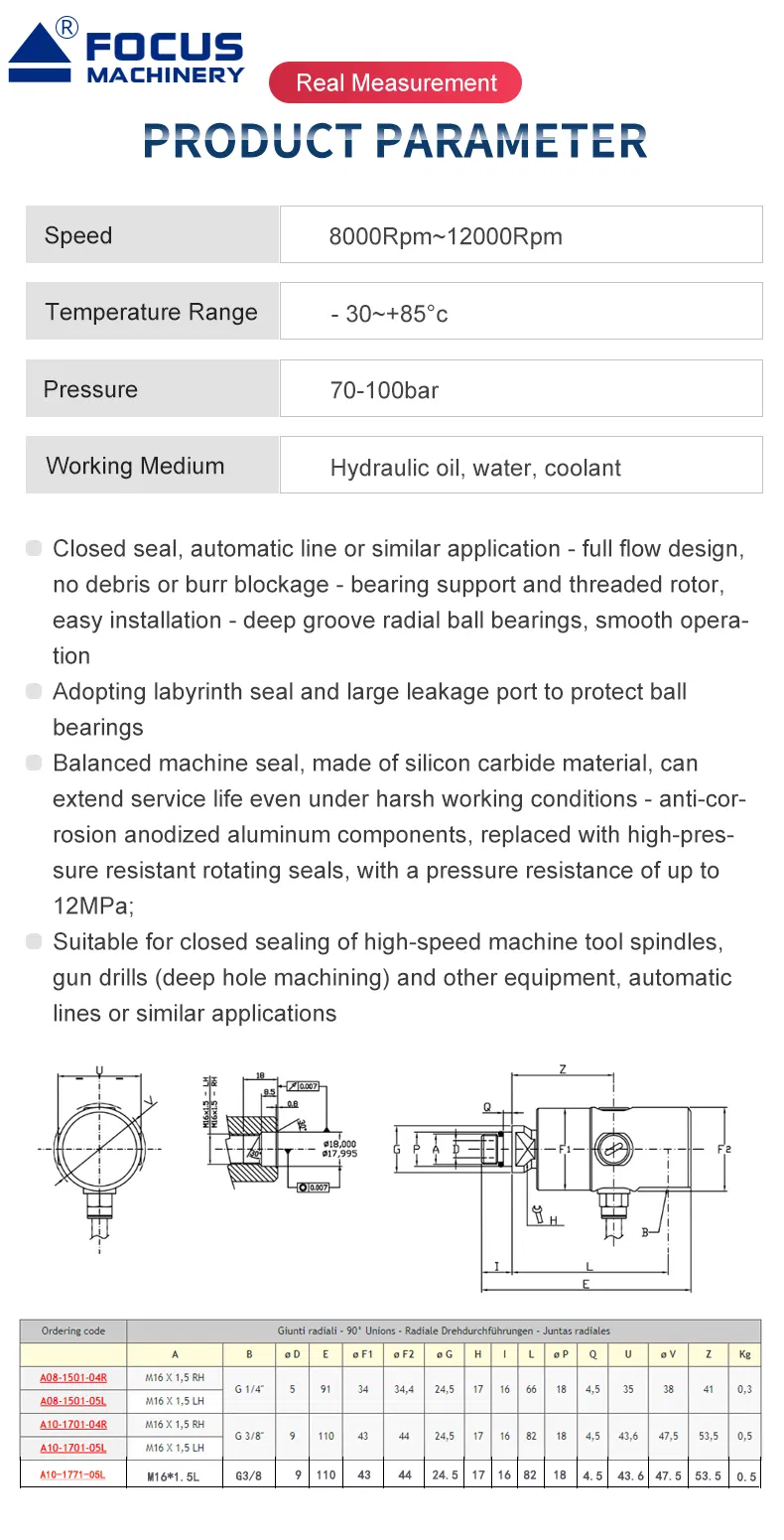 A10 A08 Series Technical Drawing