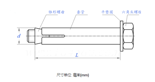 Feature 1