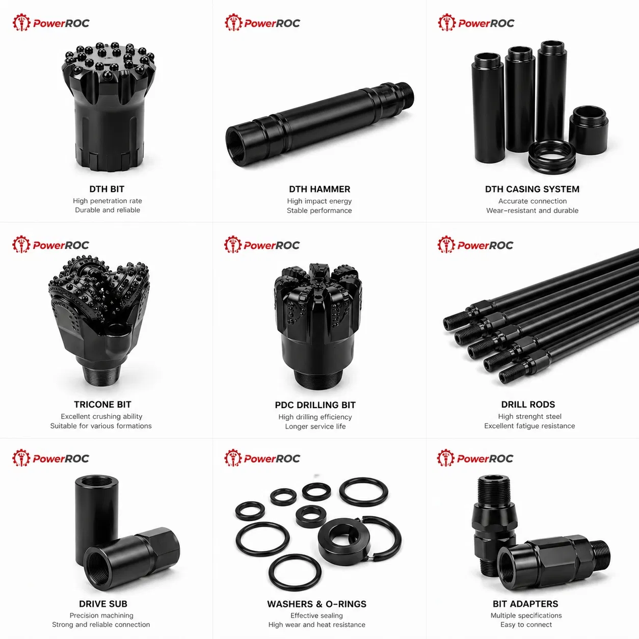 PDC Bit View