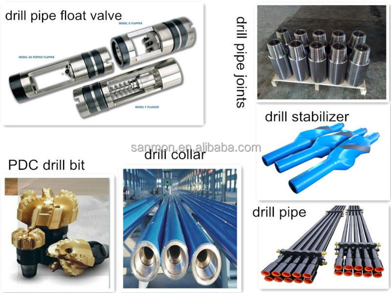 Related Oil Field Tools
