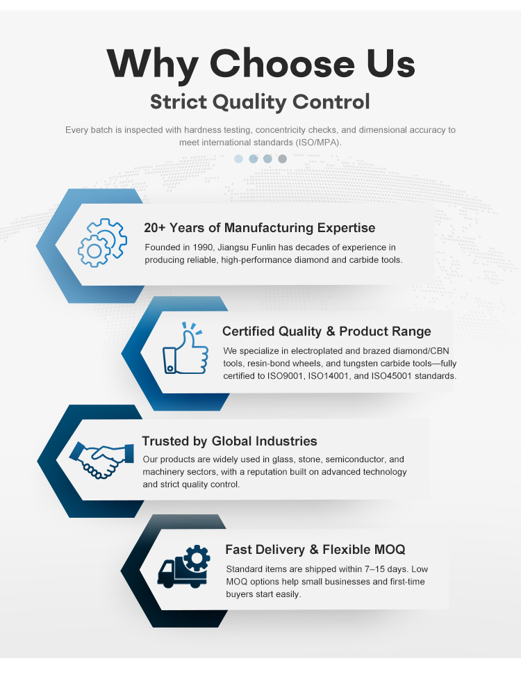 Drilling Efficiency