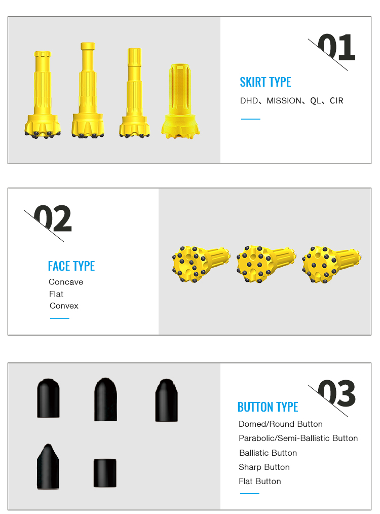 Hammer Bit Specifications