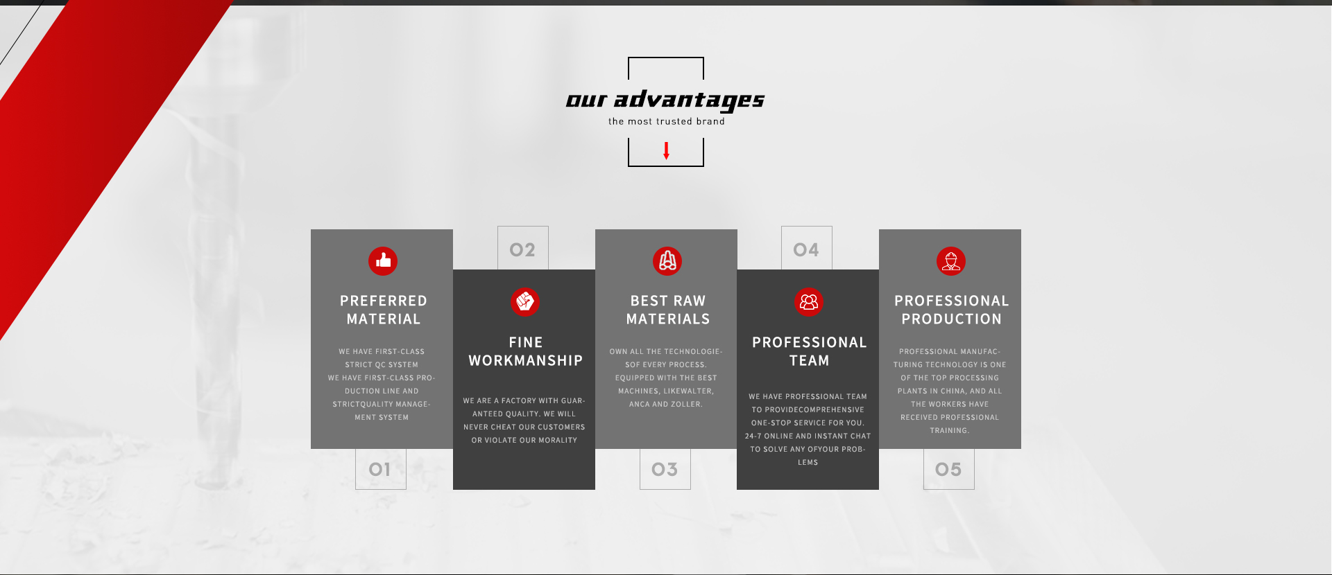 Our Advantages
