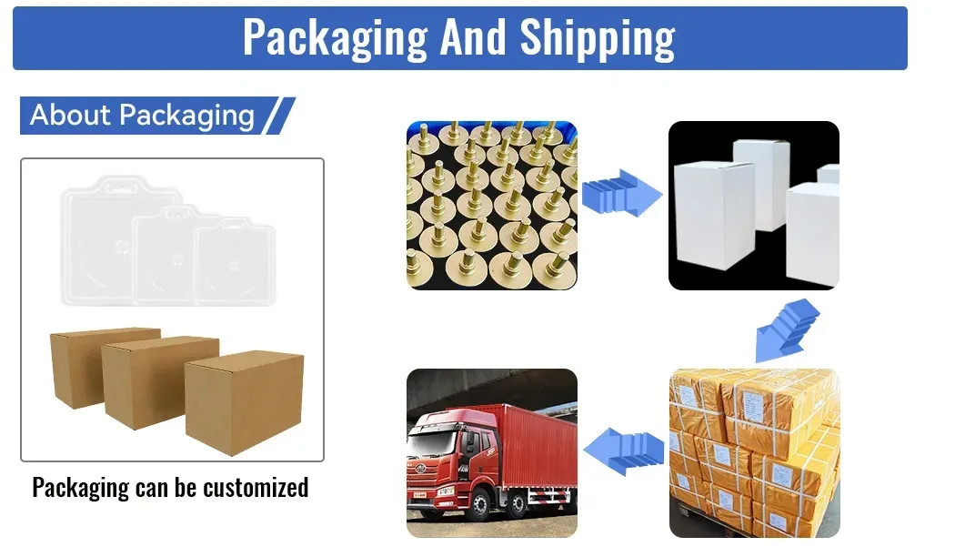 Packing and Delivery