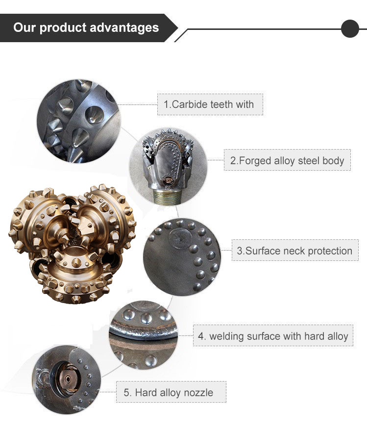 Detailed Dimensions