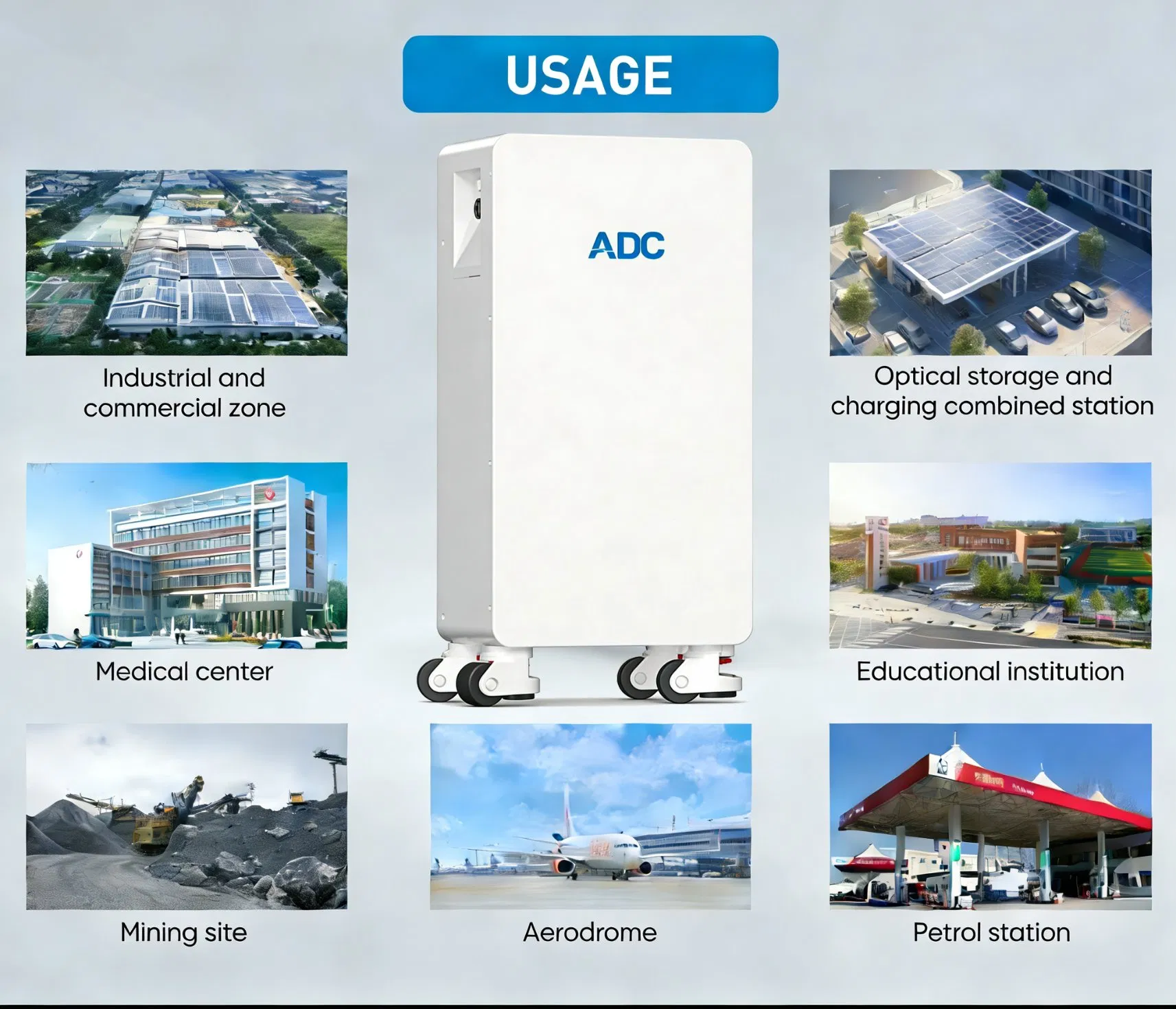 China Smart Solar Power UPS Storage Power Supply Long Life Li Polymer Replacement Li LiFePO4 with BMS