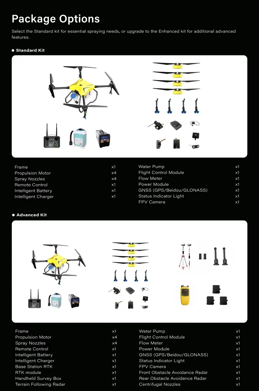 Drone Components