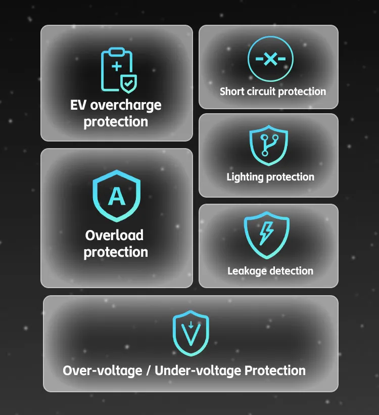 Smart Charging Interface