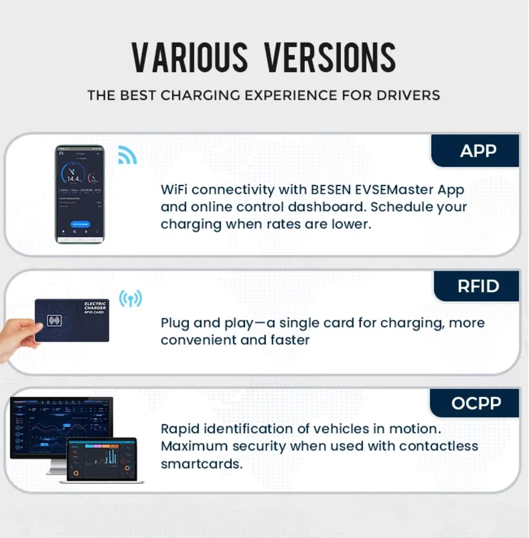 EV Fast Charging Station Interface