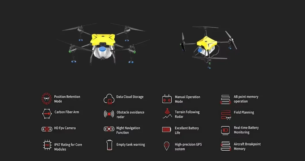 Drone Technology