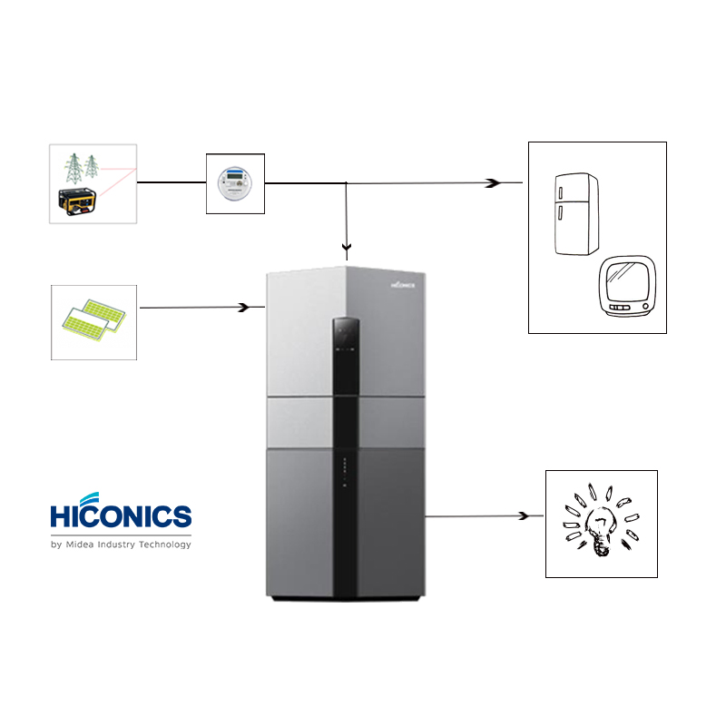Hiconics Iron Phosphate 5 Year Product Warranty LFP Lithium Ion Price 5kwh Battery Home Energy Storage