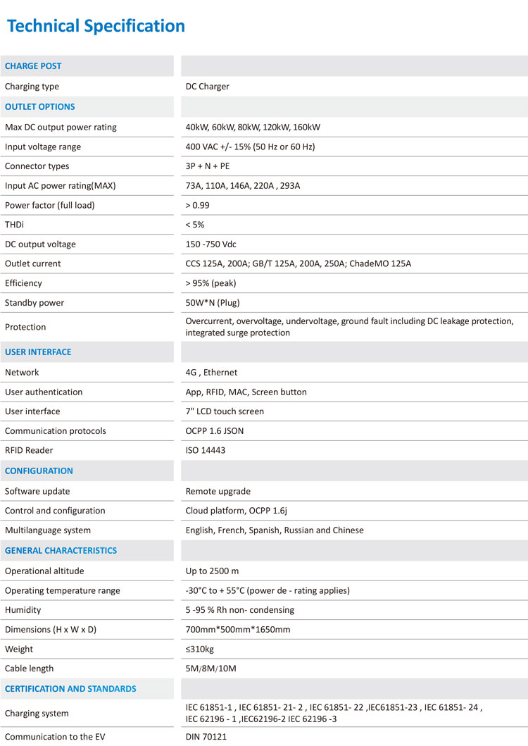 Versatile Public EV Charging Station with Multiple Charging Ports