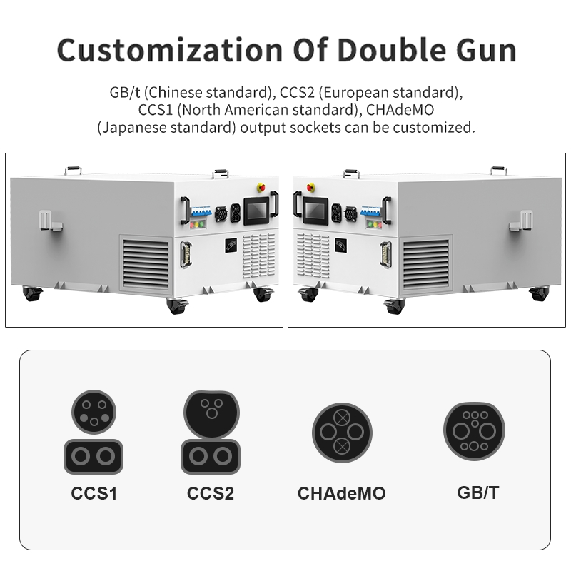 Mobile Electric Vehicle Charging Station Gbt EV Charger for Xiaomi